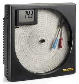 Dickson温湿度记录仪TH802
