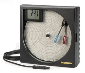 Dickson温湿度记录仪TH803